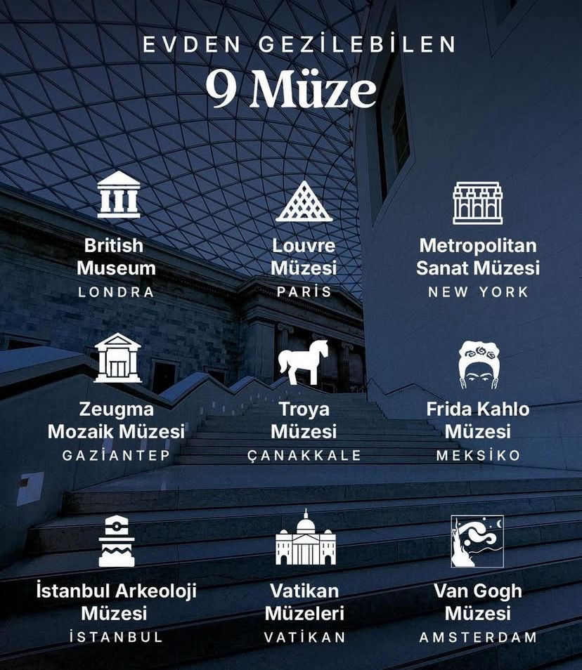 Kültür Turu Evden Başlıyor Online Ziyaret Edilebilecek 9 Müze