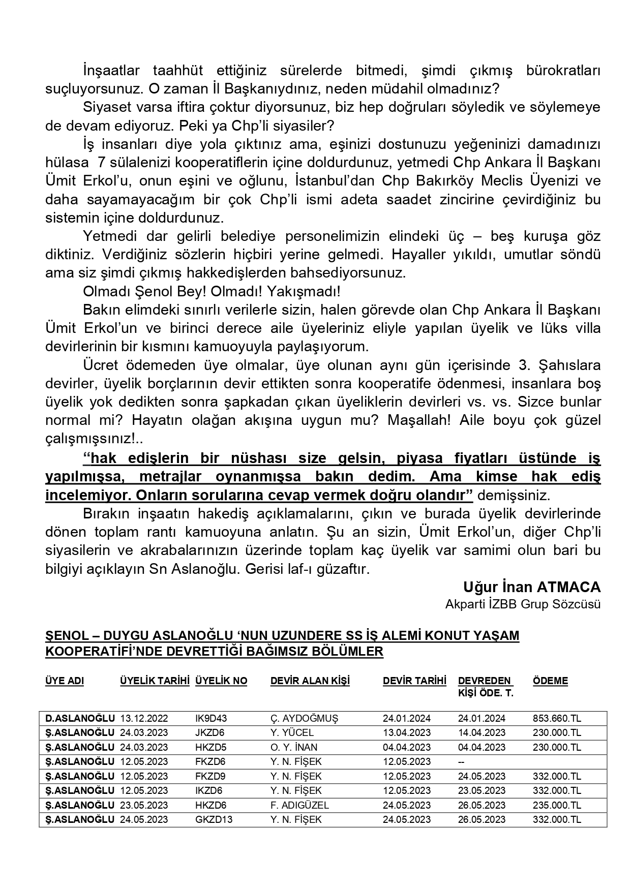 Uğur Inan Atmaca Izbeton (2)