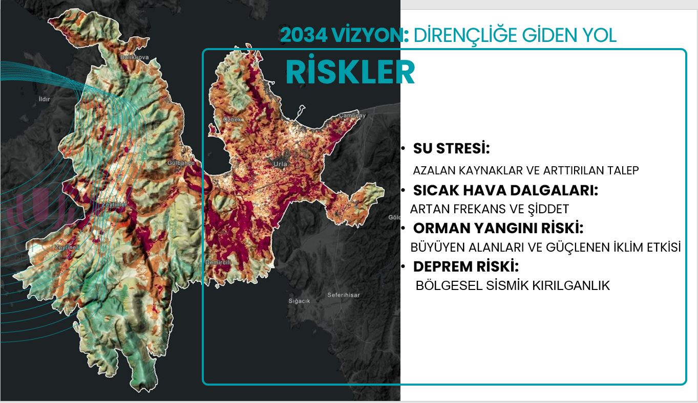 Urla’da Sürdürülebilir Kent Hamlesi! (2)