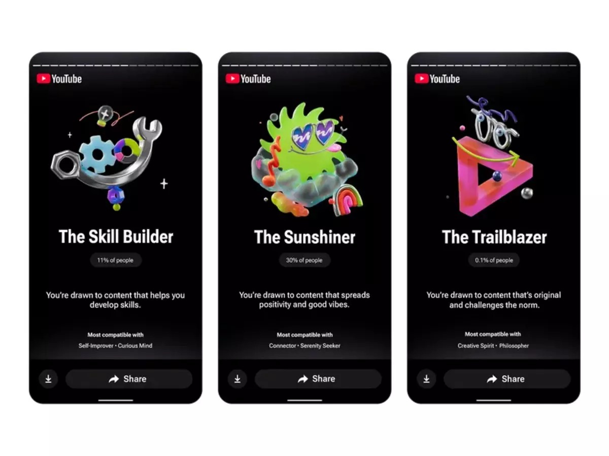 Youtube'dan Spotify Wrapped'e Rakip Hamle! (2)