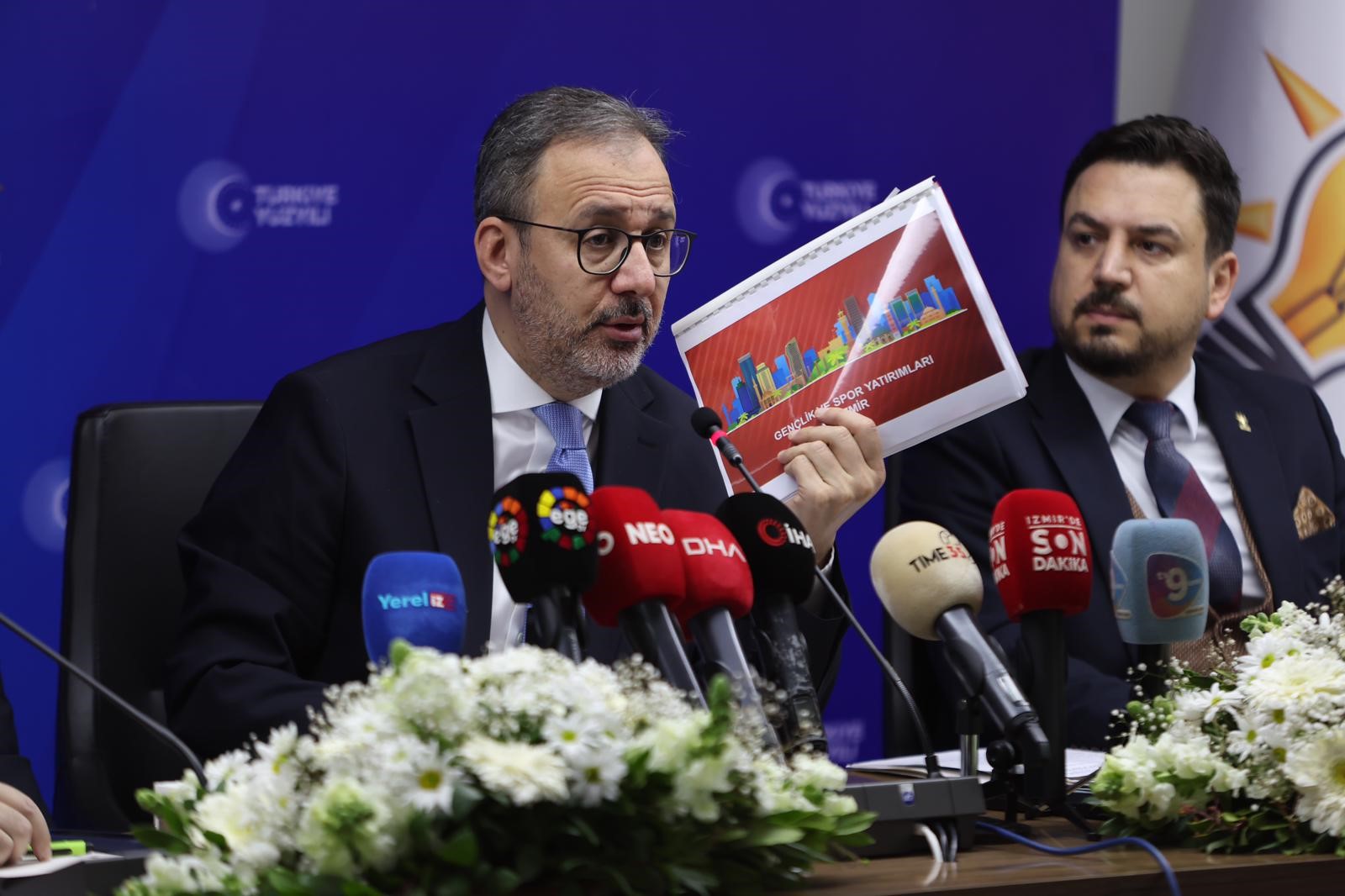 Ak Parti İzmir’de 2025 Hedefleri Masaya Yatırıldı (3)