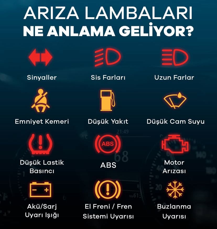 Bu Işıklara Dikkat! Araç Arıza Lambaları Ne Anlama Geliyor