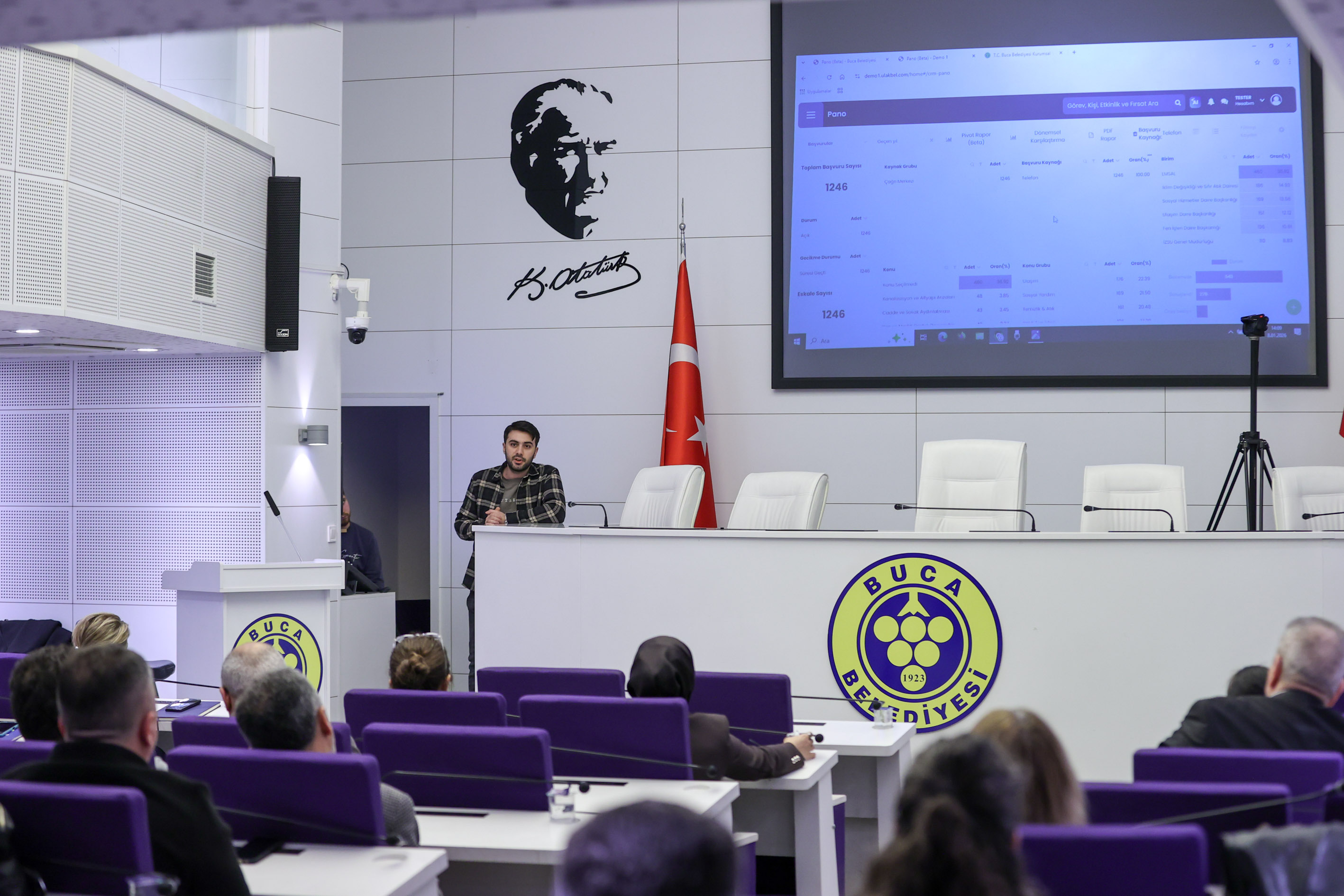 Buca’da Dijital Dönüşüm Hamlesi Yapay Zekâ Destekli Ulakbell Devrede (5)