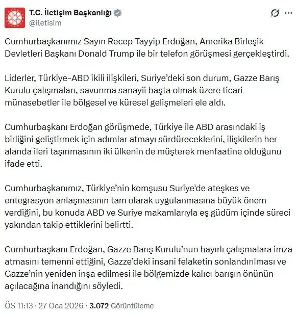 Cumhurbaşkanı Erdoğan Ve Trump'tan Kritik Telefon Görüşmesi (1)