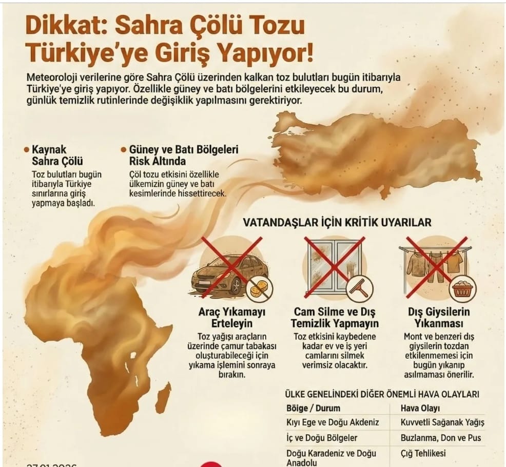 Gökyüzü Sararıyor! Sahra’dan Gelen Toz Bulutu Türkiye’yi Etkisi Altına Alacak (2)