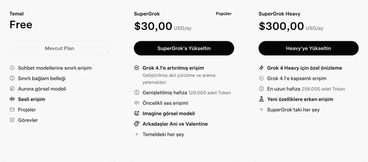 Grok Gorsel Olusturma Ozelligi U