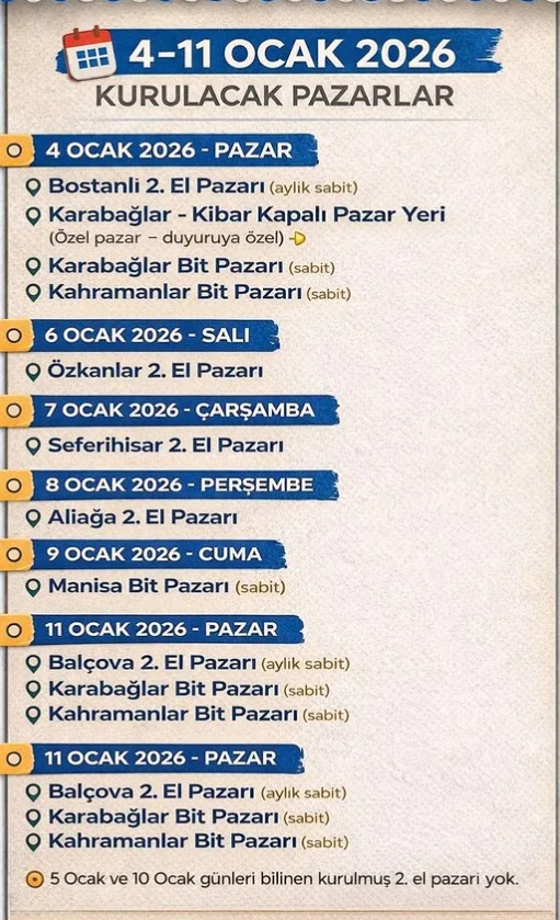 İzmir Bit Pazarı Nerede, Hangi Gün Kuruluyor 4 11 Ocak Takvimi (1)-1