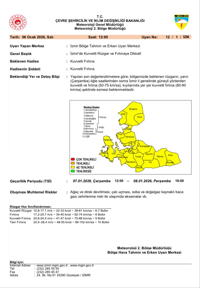 İzmir’de Yaşayanlar Için Meteoroloji Ve Valilikten Kritik Uyarı Geldi.