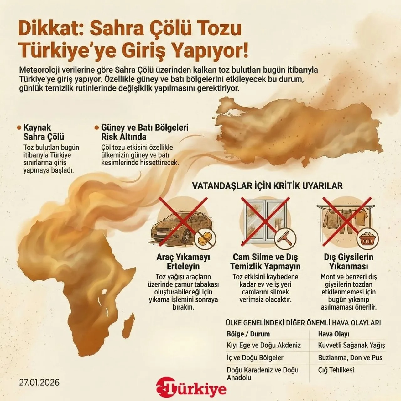 Sahradan Geliyor Bugun Turkiyeye