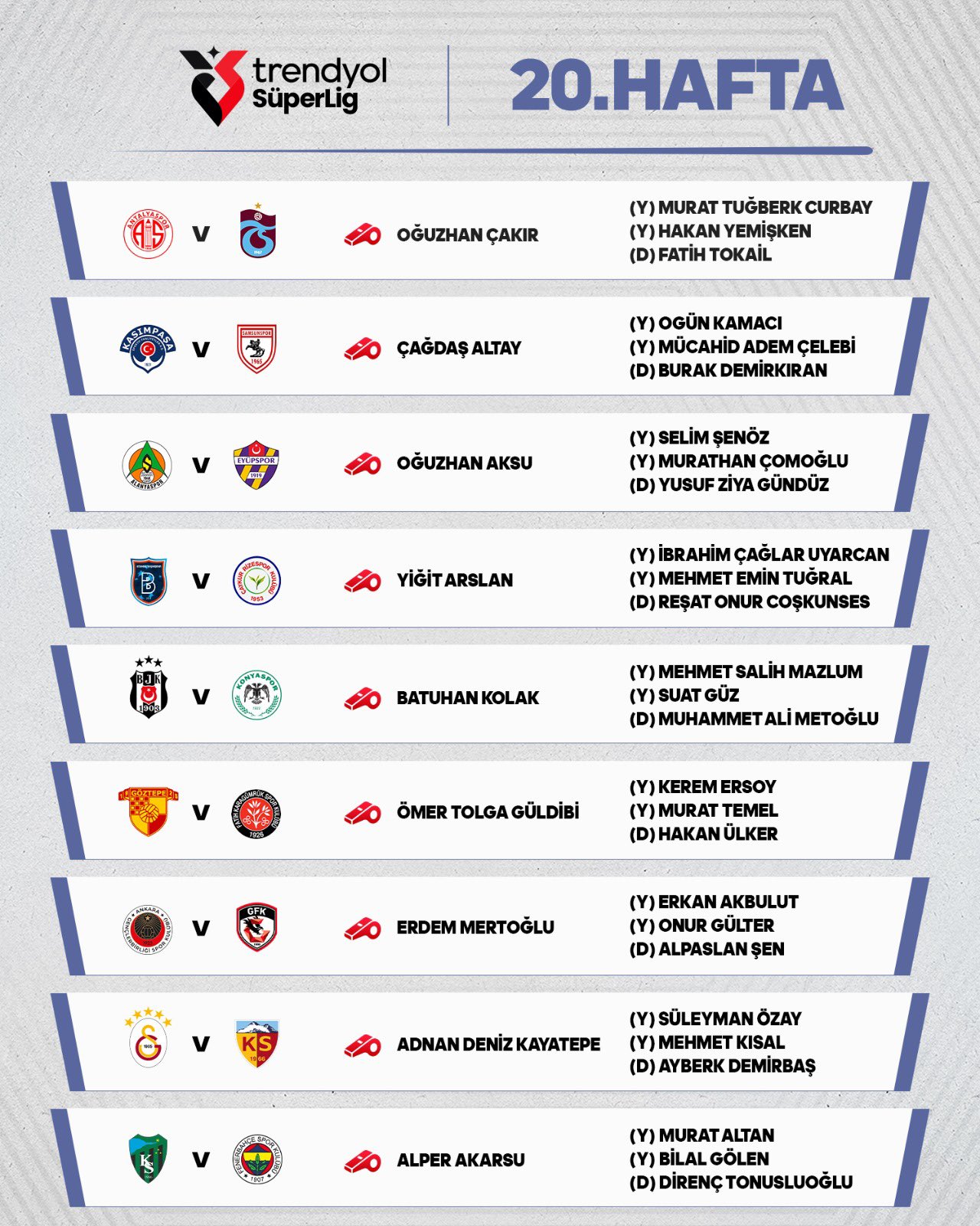 Süper Lig 20. Hafta Hakem