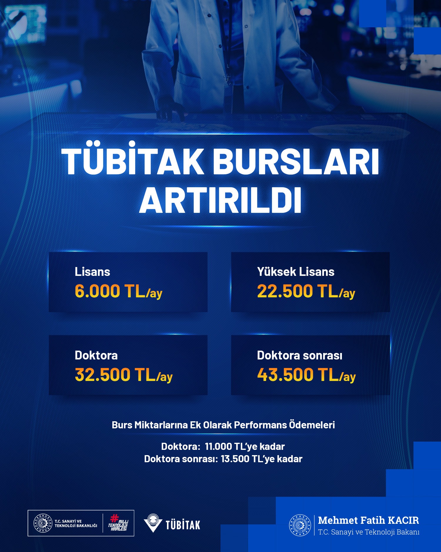 Tübi̇tak Burslarına Zam