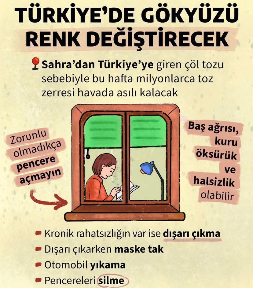 Gökyüzü sararıyor! Sahra’dan gelen toz bulutu