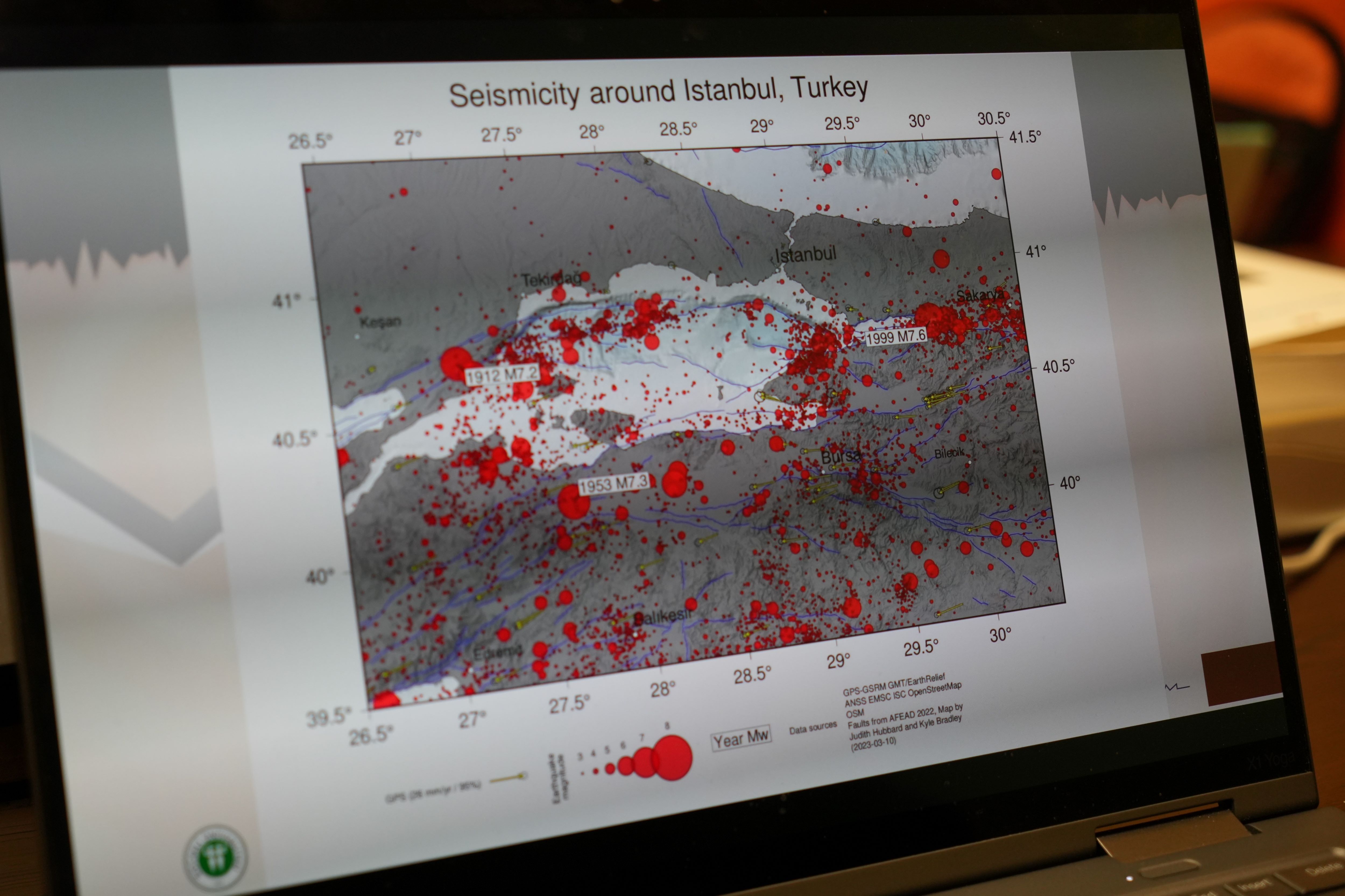 Deprem Grafiği Korkutuyor Uzmanlar Uyarıyor! (4)