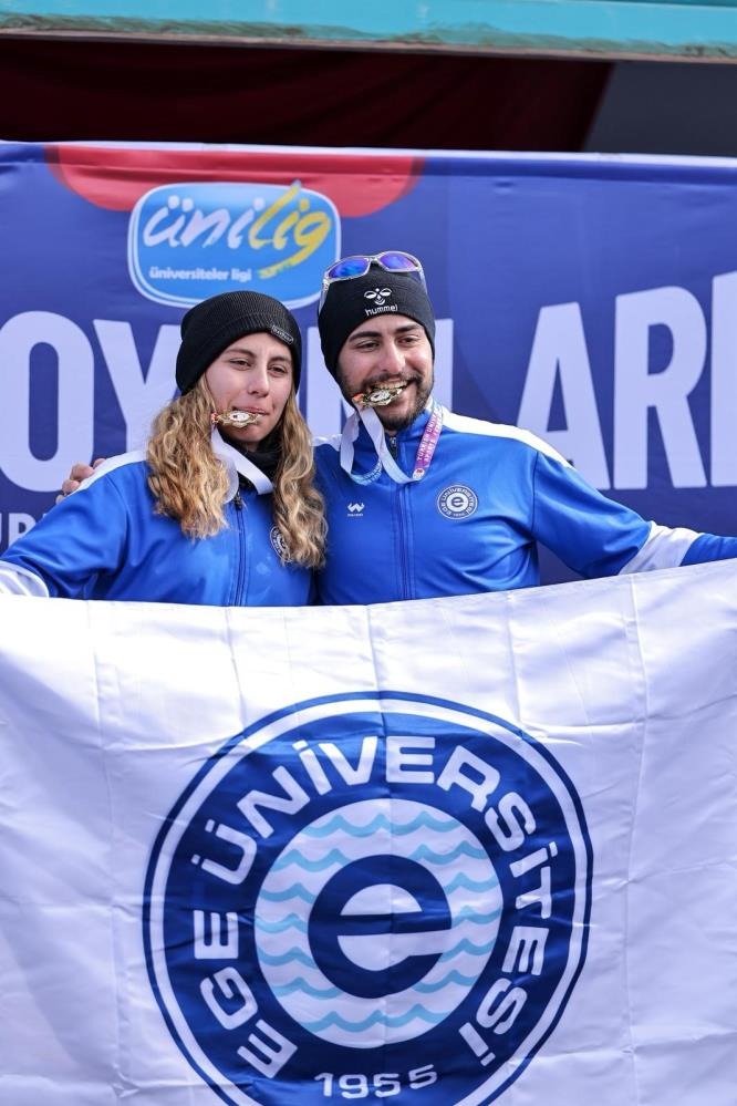 Ege Üni̇versi̇tesi̇ Öğrenci̇leri̇ 112