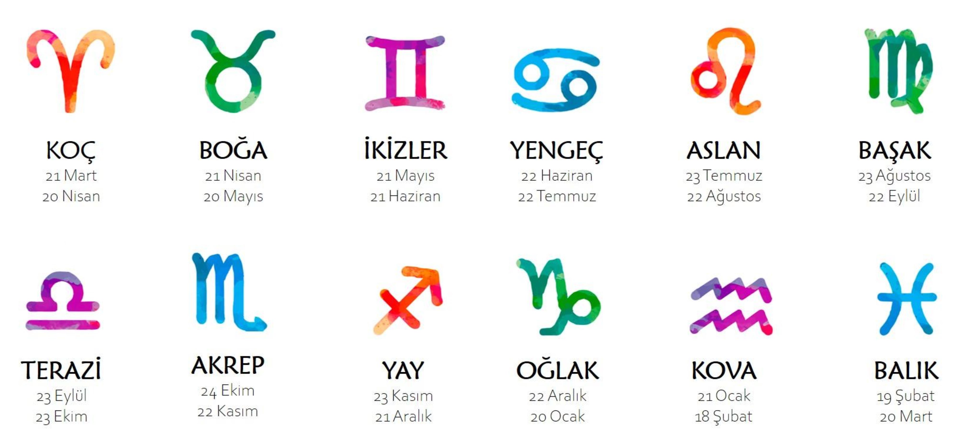 Mart’ta Yüzü Gülecek 4 Burç Açıklandı!