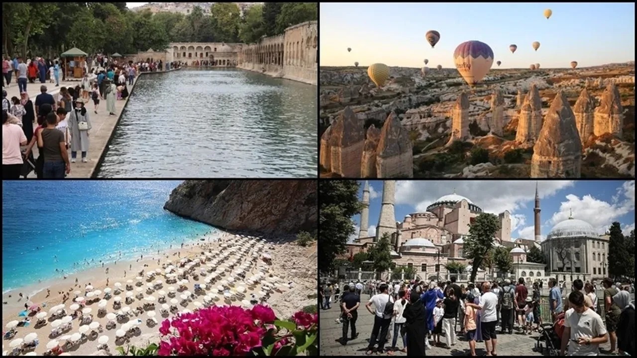 Turizmde Konaklama Gelirleri 202