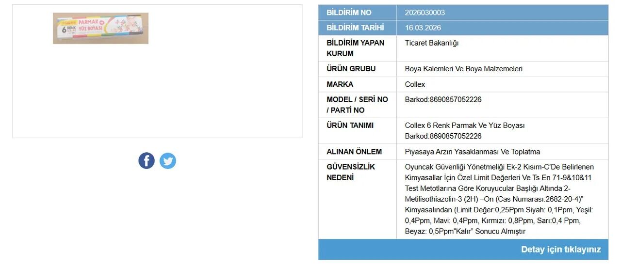 Bakanlıktan Yasak Kararı Geldi Çocuk Sağlığını Tehdit Eden O Ürün Toplatılıyor! (2)