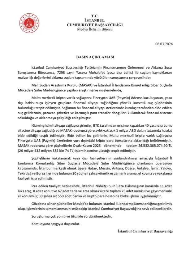 İzmir Dahil 10 Ilde Dev Bahis Operasyonu