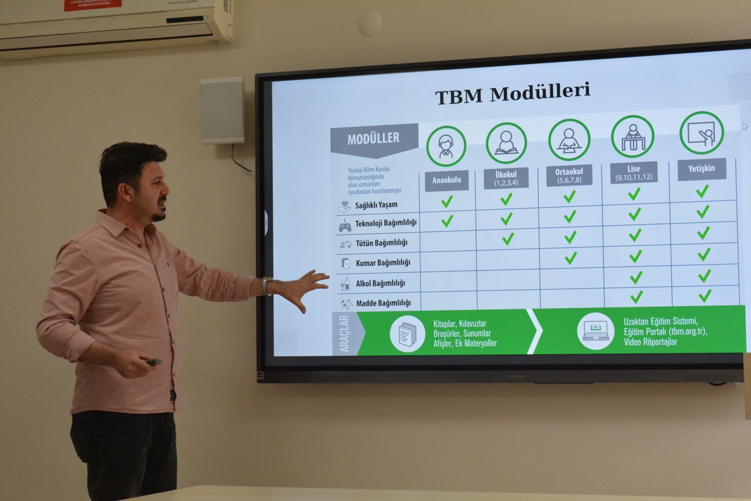 Okul Temelli Müdahale Ile Bağımlılığa Karşı Eğitim Vurgusu Yapıldı (1)