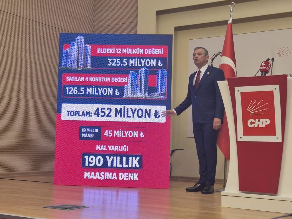 Özgür Özel 'Akın Gürlek’in 452 Milyon Liralık Gayrimenkulü Var' (2)