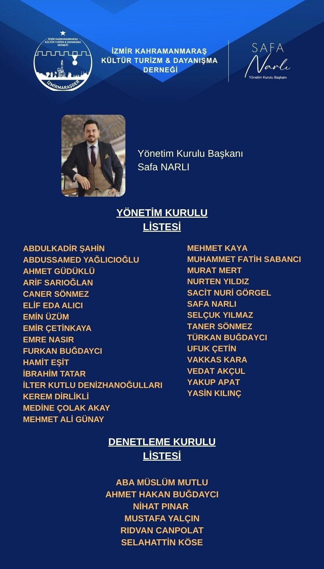 İzmir Maraşder’de Safa Narlı Yeniden Başkan Seçildi (1)