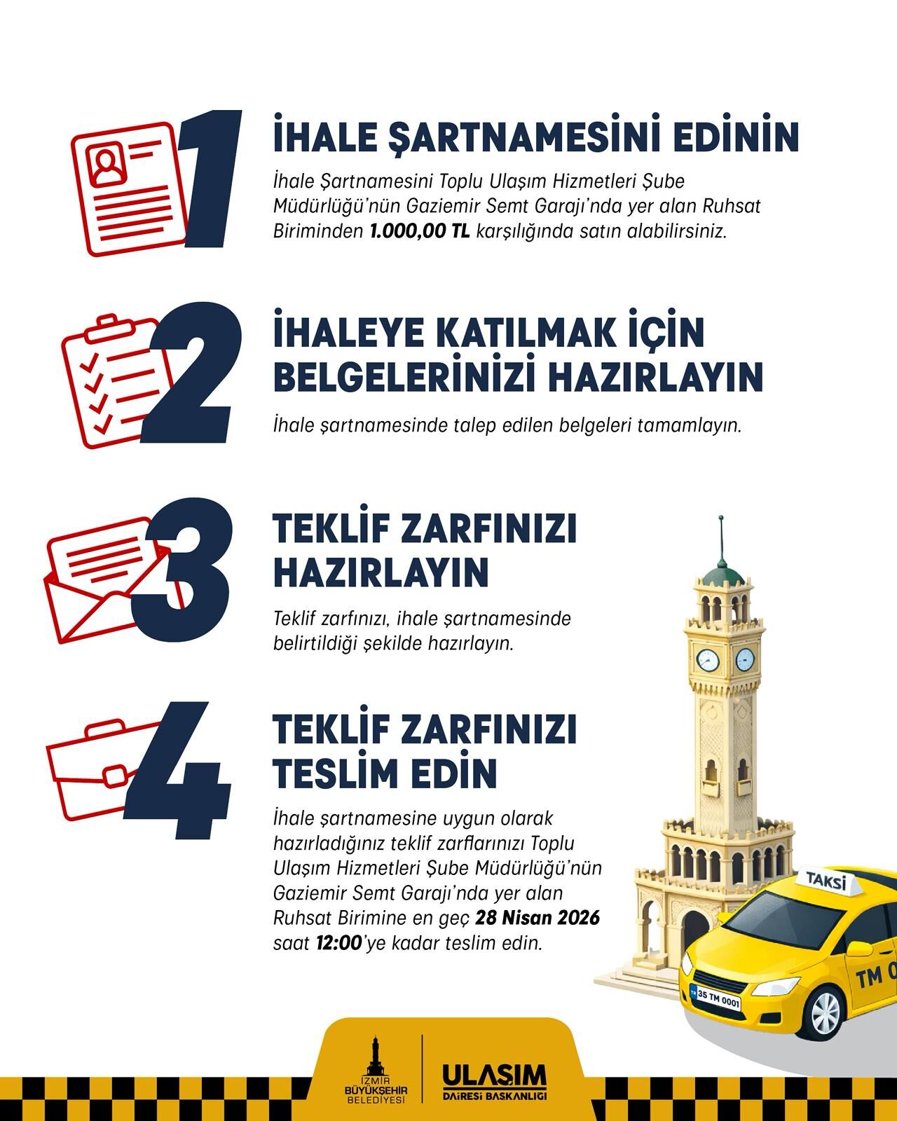 İzmir’de 100 Taksi Plakası Ihalesi Için Başvurular Sürüyor (3)