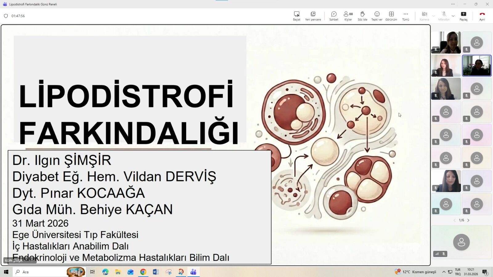 ++Nadir Bir Hastalığa Dikkat Lipodistrofi Panelinde Farkındalık Çağrısı (5)