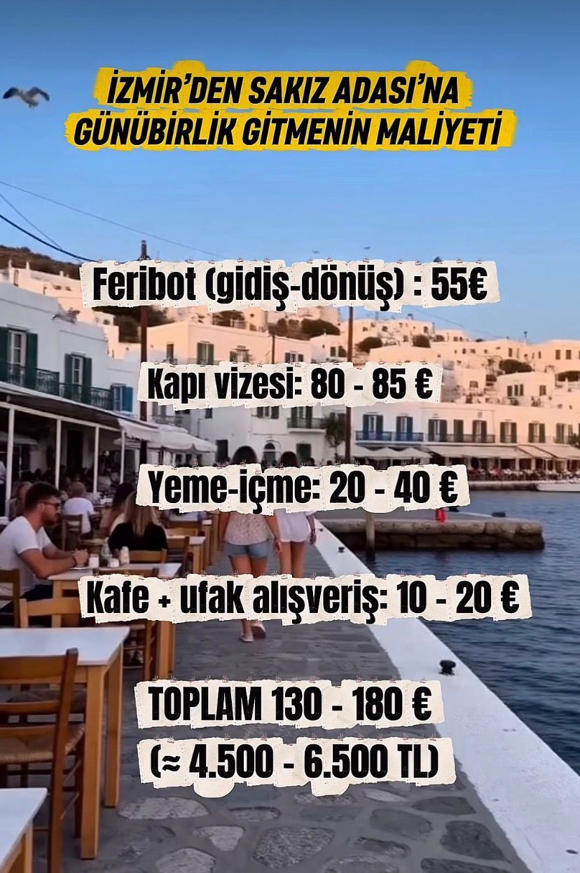 Sakız Adası Maliyet