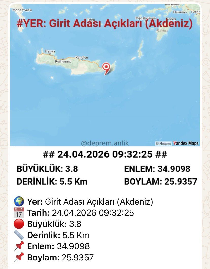 Sarsıntı Devam Ediyor