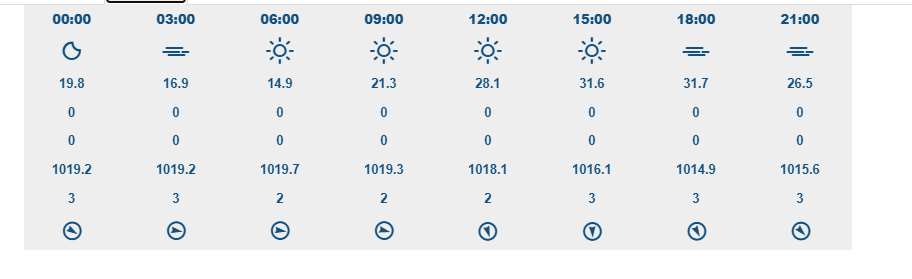 26 Mayıs Hava Izmir