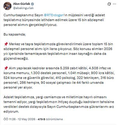 Akın Gürlek-4
