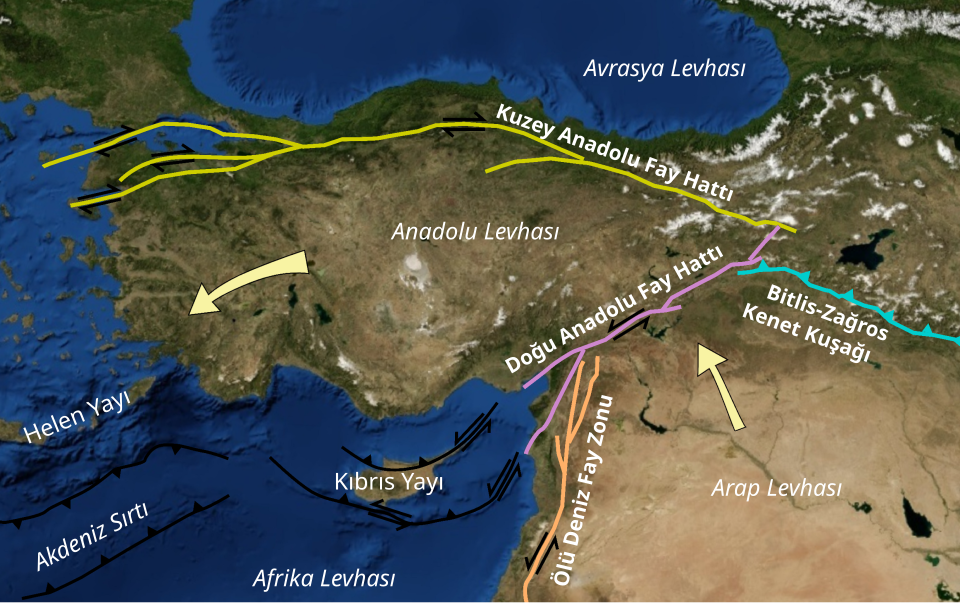 Anatolian Plate Vectoral Tr.svg