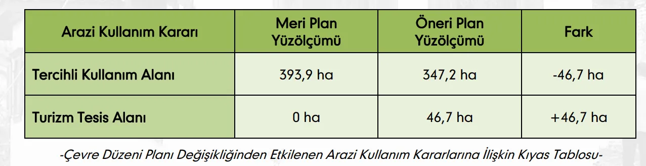 Askeri̇ Mâni̇a Plani Da Eklendi̇