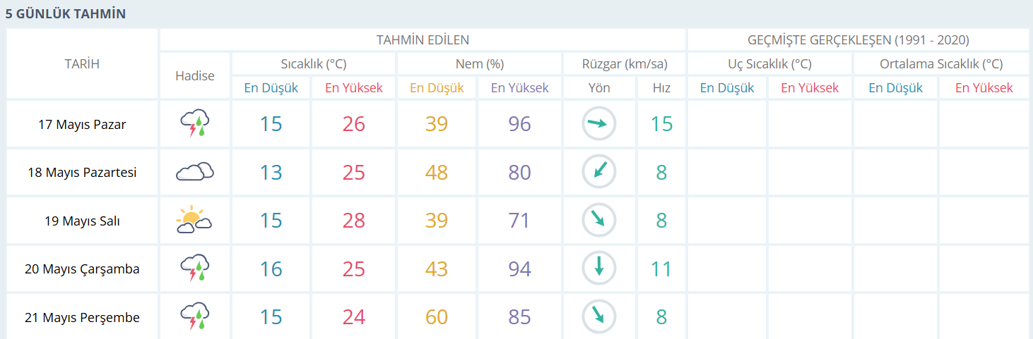 Ekran Görüntüsü 2026 05 17 112001