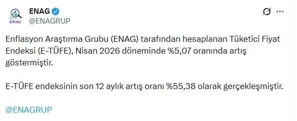 Enag Nisan Ayı Enflasyonunu Açıkladı! Enflasyon Ne Kadar Oldu-1