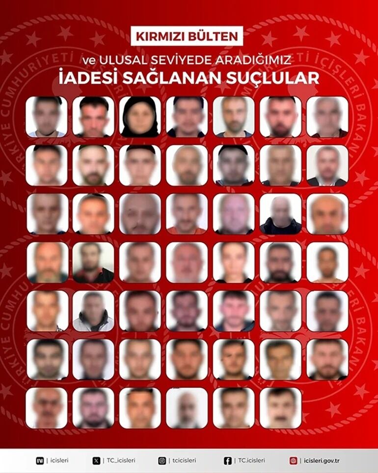 İçişleri Bakanlığı '27'Si Kırmızı Bültenle Aranan 48 Suçlu Türkiye'ye Getirildi'