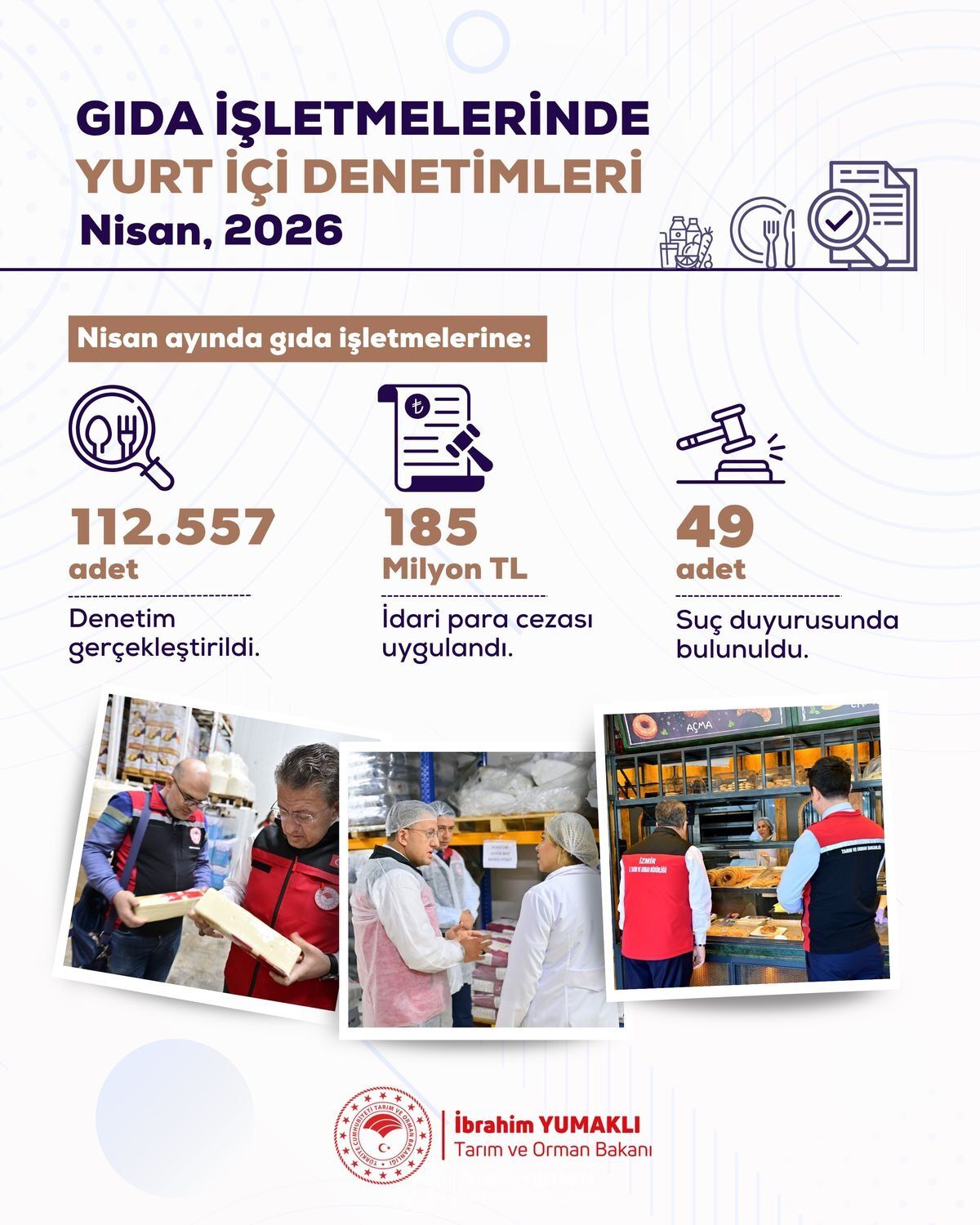 Nisan Ayında 112 Bin 557 Gıda Denetimi Gerçekleştirildi (1)