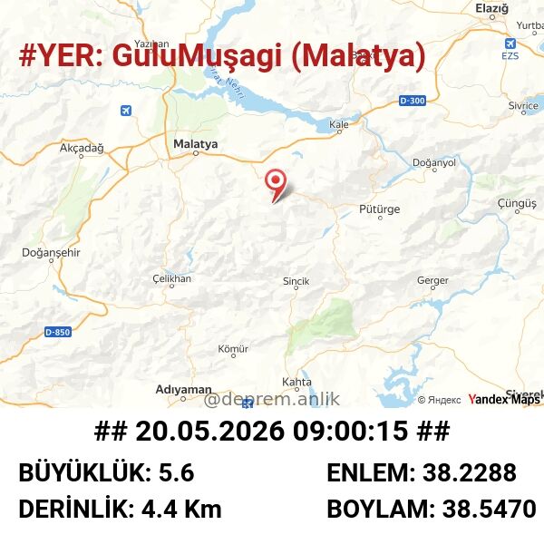 Malatya güne deprem haberiyle başladı. Edilen son dakika bilgilerine göre, Malatya'nın Güllümuşak bölgesi yakınlarında şiddetli bir sarsıntı meydana geldi.