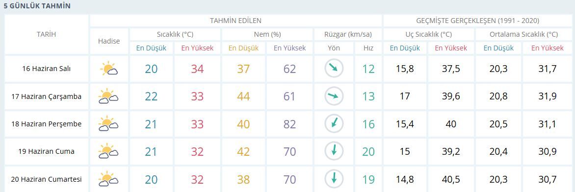 16.06.2026