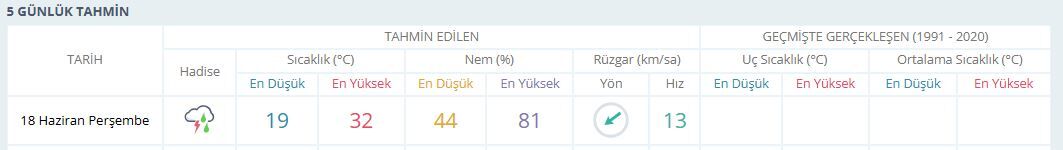 18 Haziran Perşembe