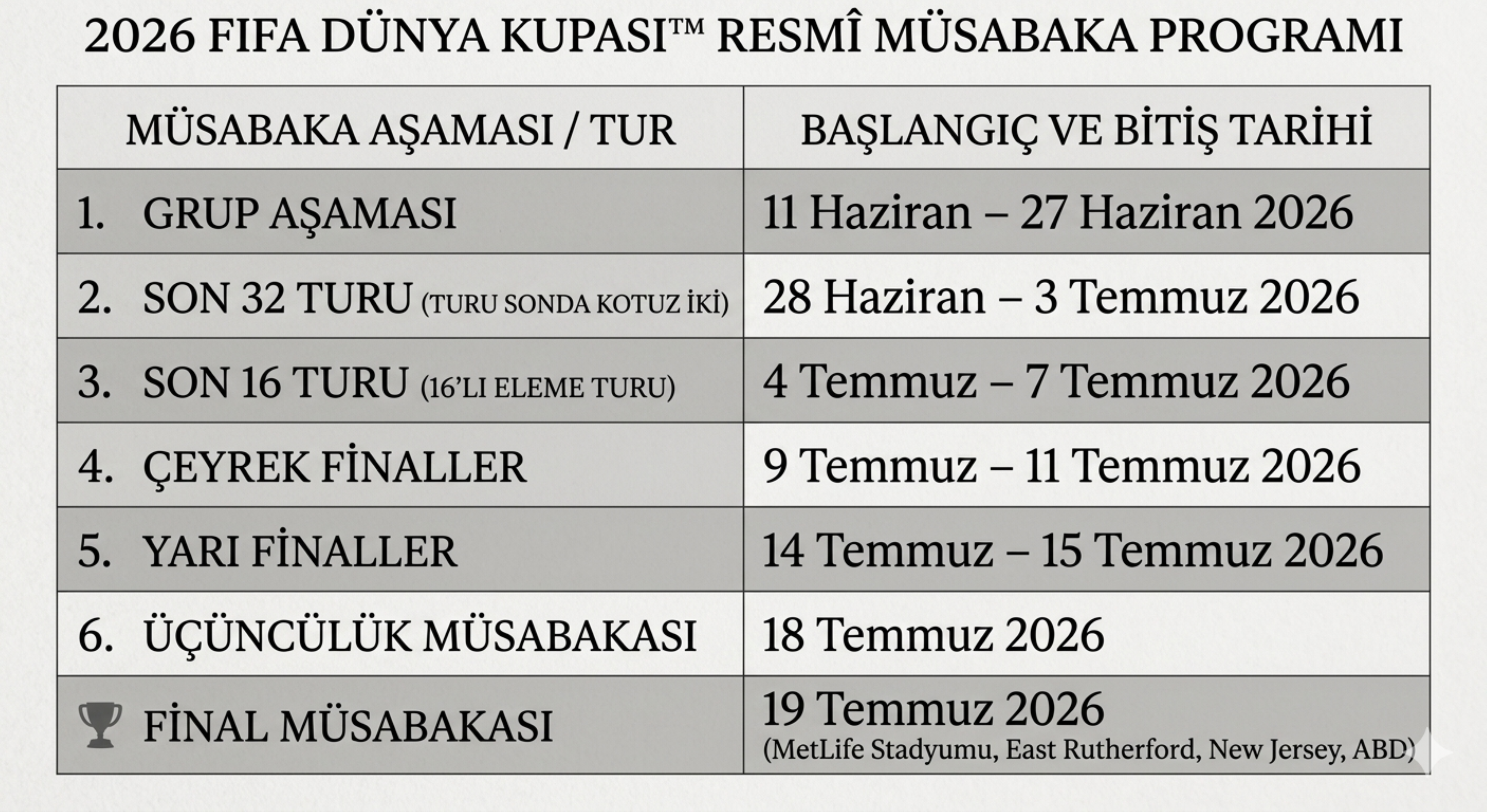 A Milli Takım’ın 26 Kişilik Kadrosu Belli Oldu!