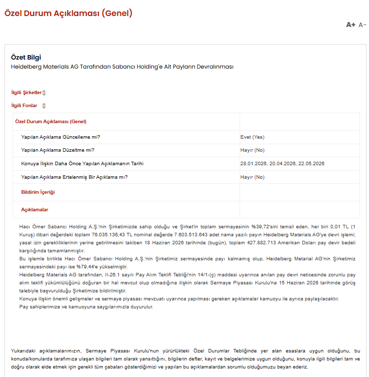 Sabancı Holding, Türkiye’nin önde gelen yapı malzemeleri şirketlerinden Akçansa’daki yüzde 39,72 oranındaki hisselerini, uzun süredir ortak olduğu küresel çimento devi Heidelberg Materials’a 427,8 milyon doları aşan bir bedelle devretti.