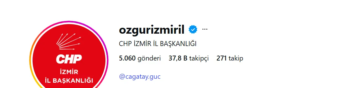 Chp Ozgur Il 1