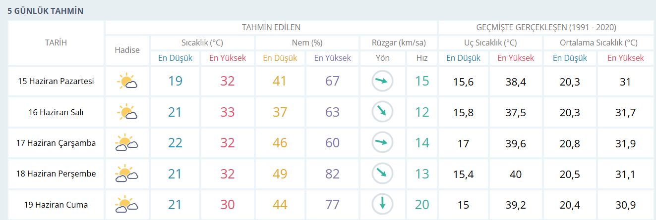 Ekran Görüntüsü 2026 06 14 124326