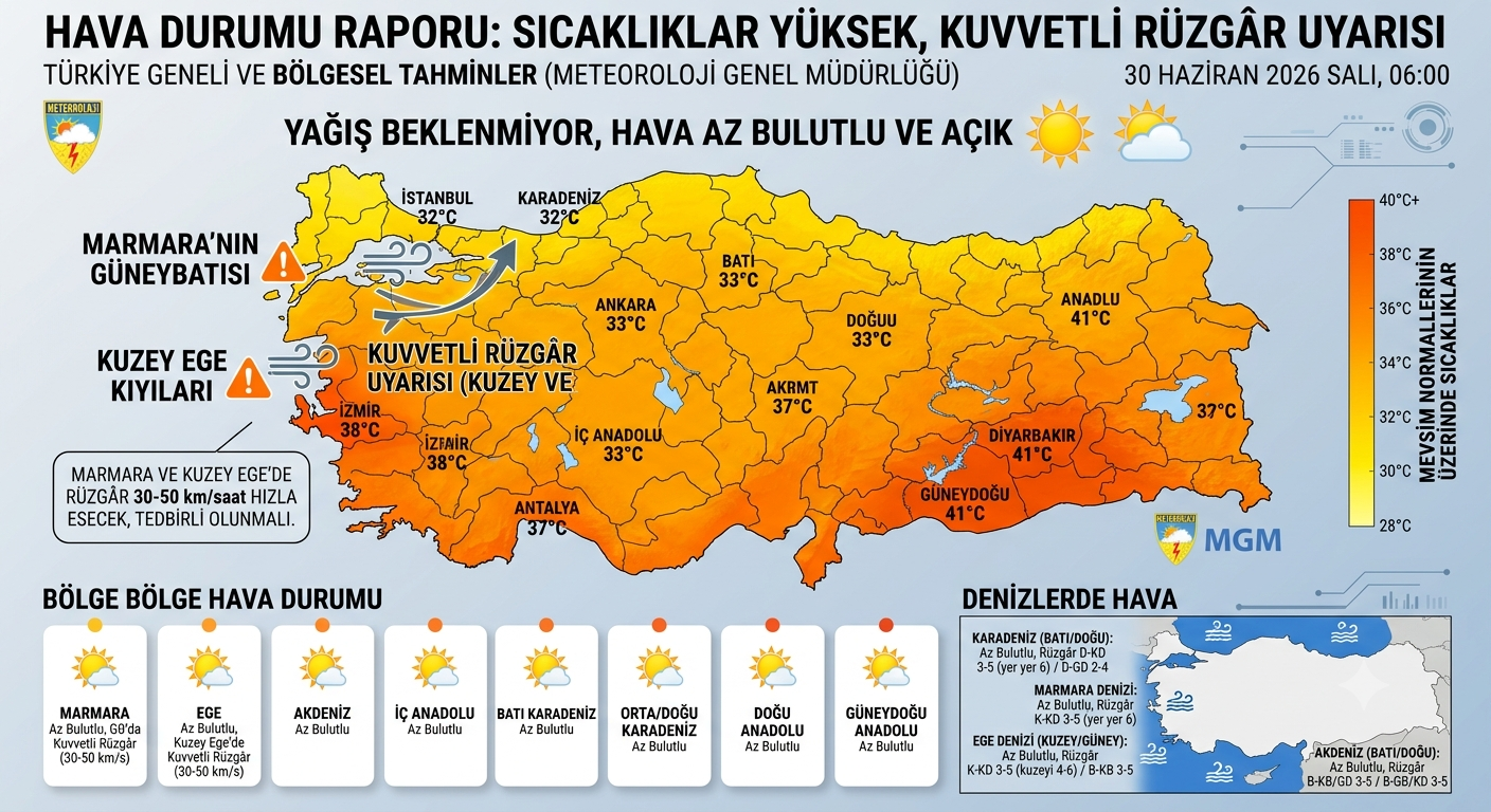 Hava durumu-14