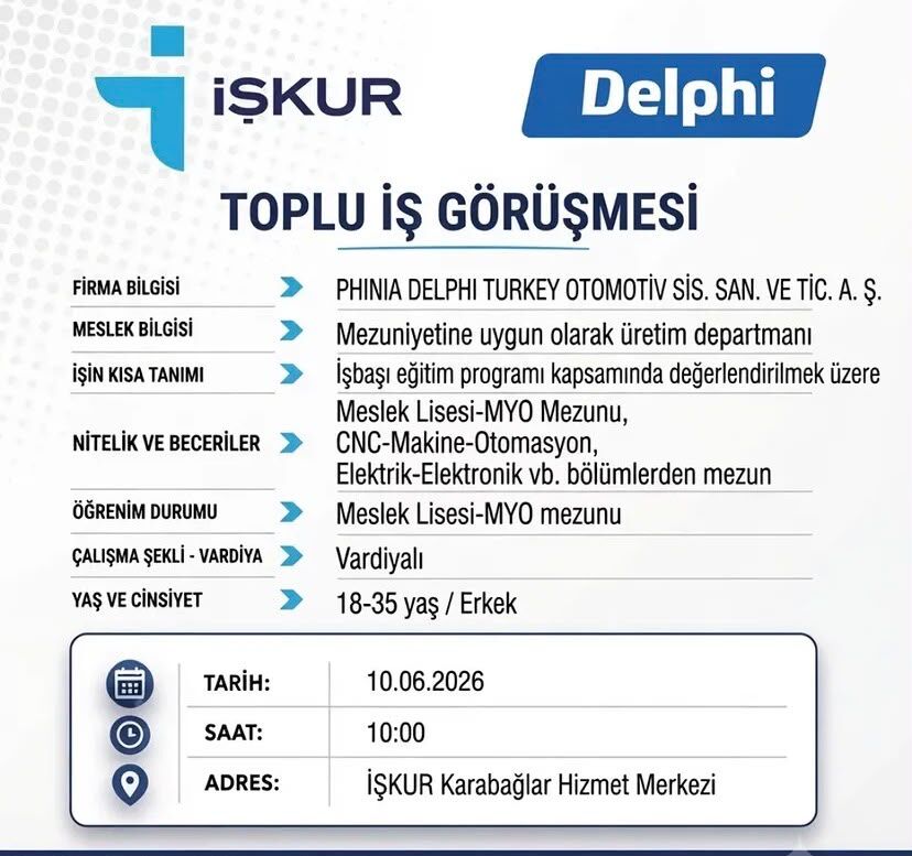 İ Ş K U R-1