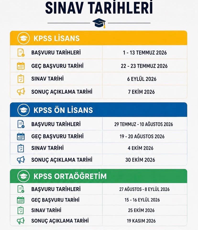 2026 KPSS başvuru ve sınav tarihleri ayrıntılarıyla haberimizde…