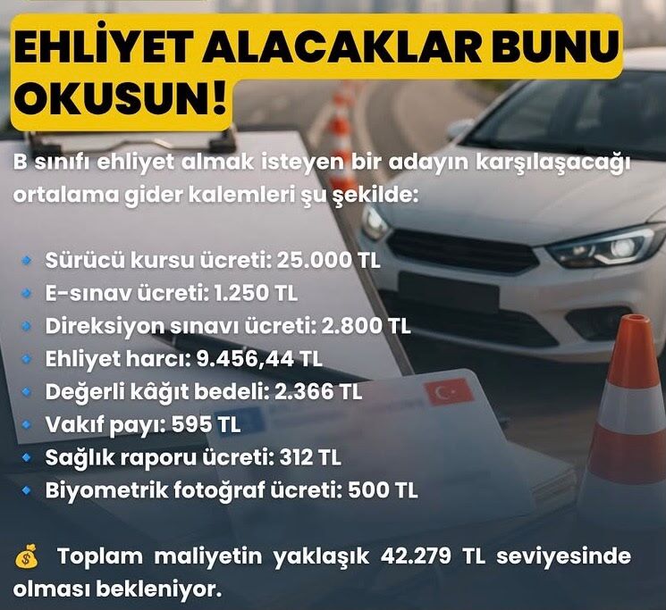 Sürücü belgesi almayı planlayan vatandaşlar için maliyet tablosu netleşti.