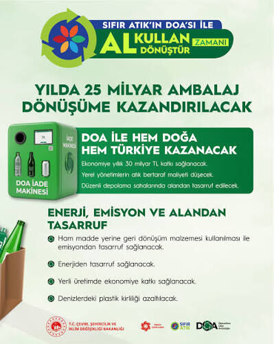 Doa2