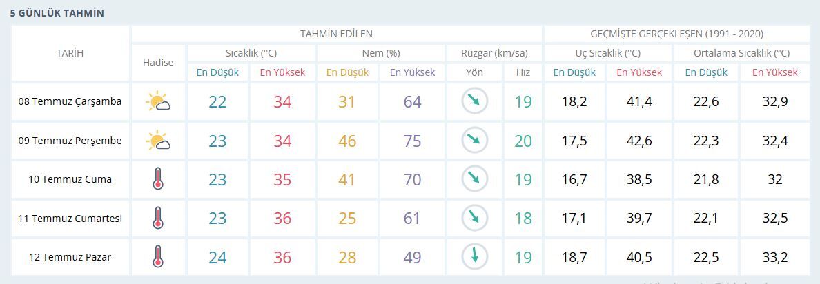 İzmir-40
